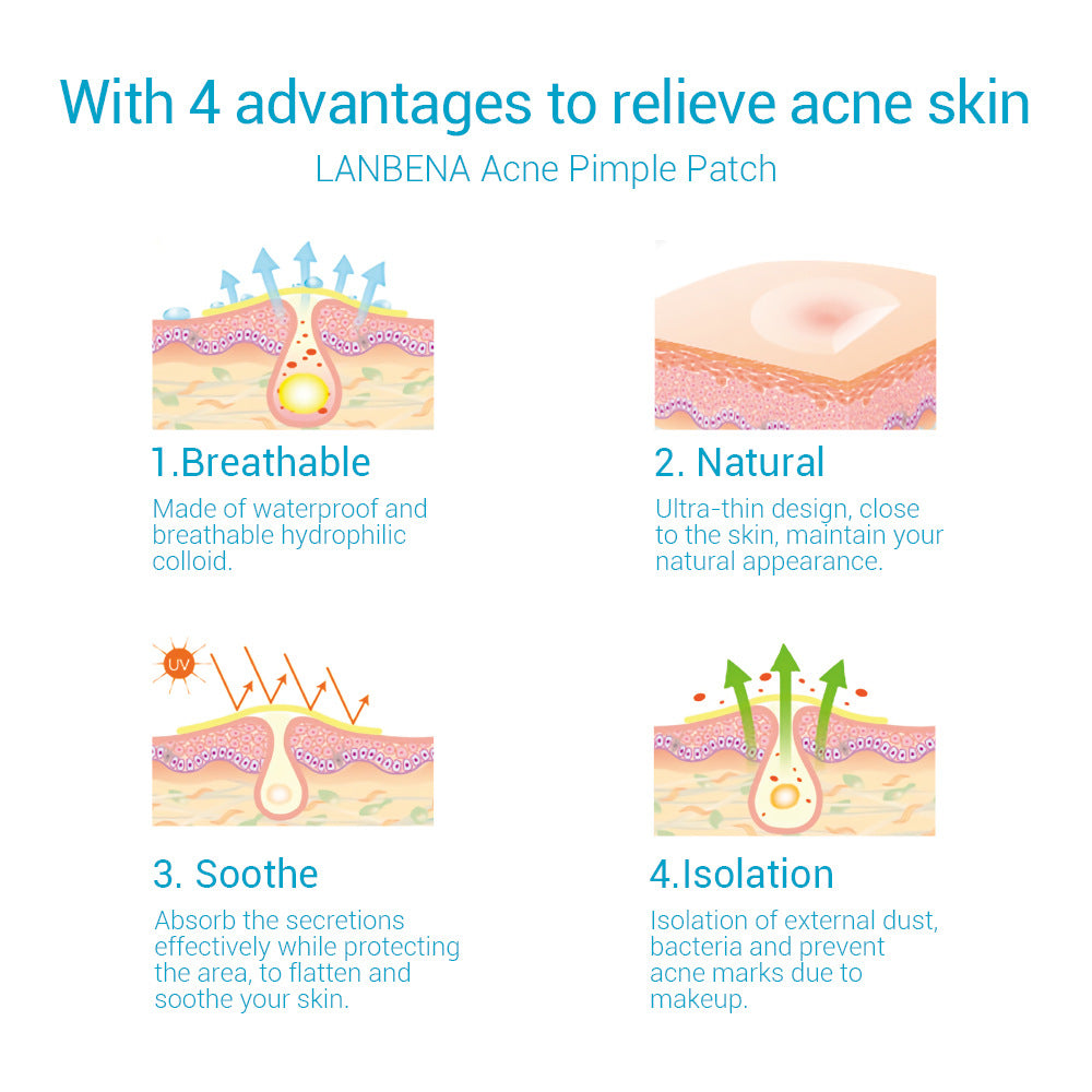 Invisible Overnight Acne Healing Patches